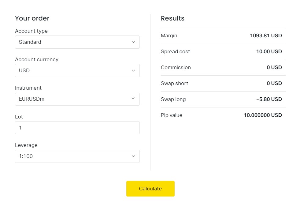 What is the Exness Trading Calculator