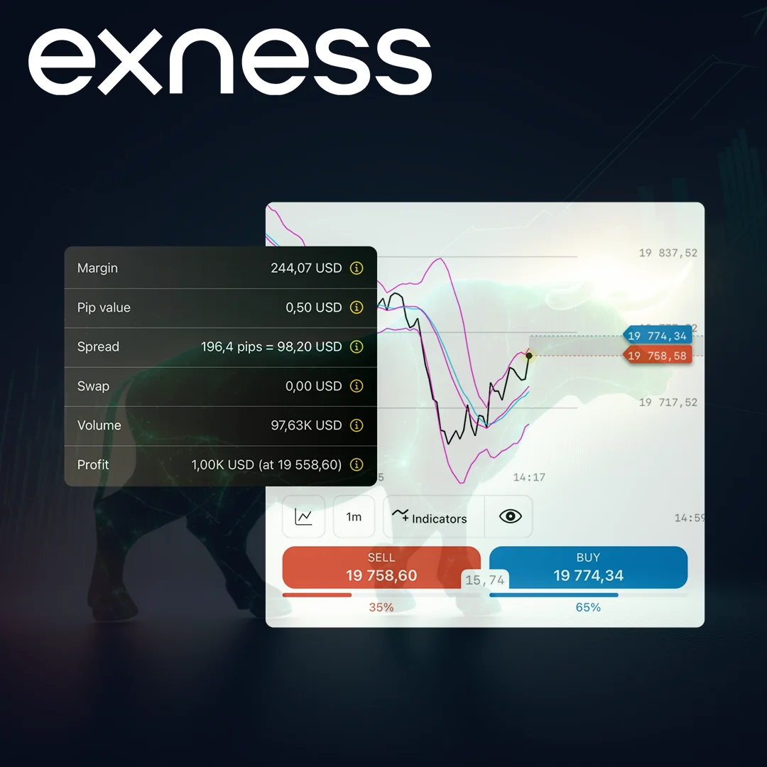 The Ten Commandments Of Exness MetaTrader 4