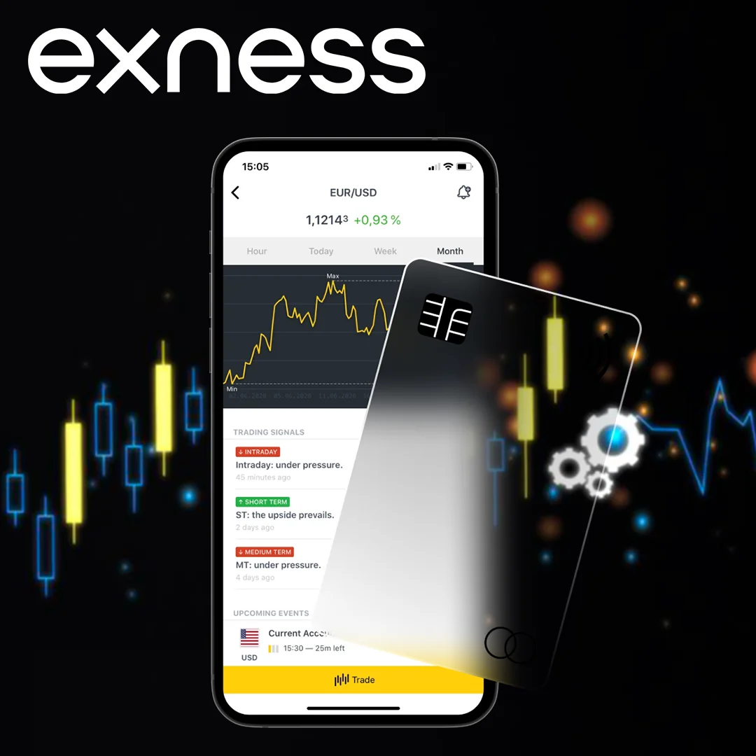 Exness Download Trading