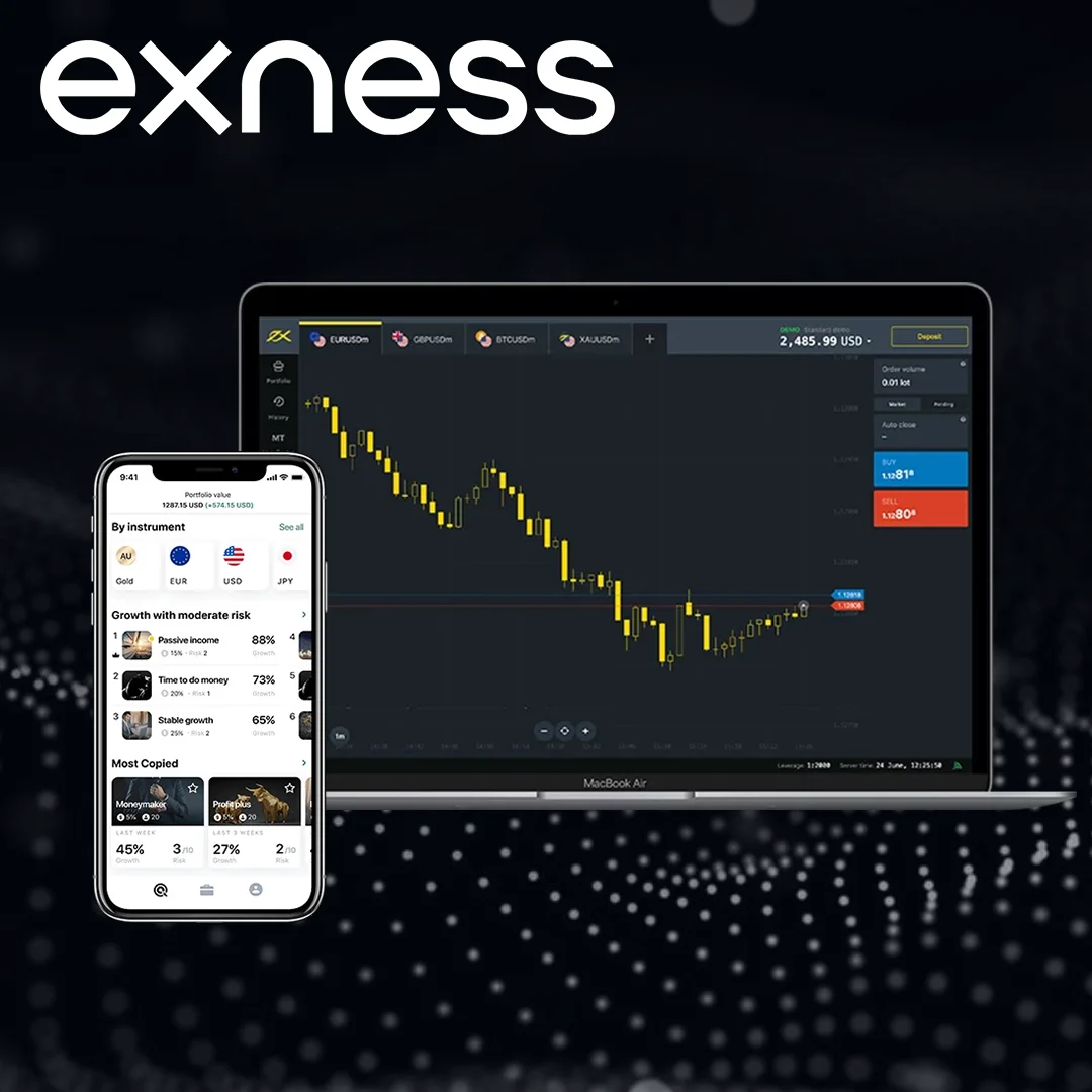 Exness Minimum Deposit