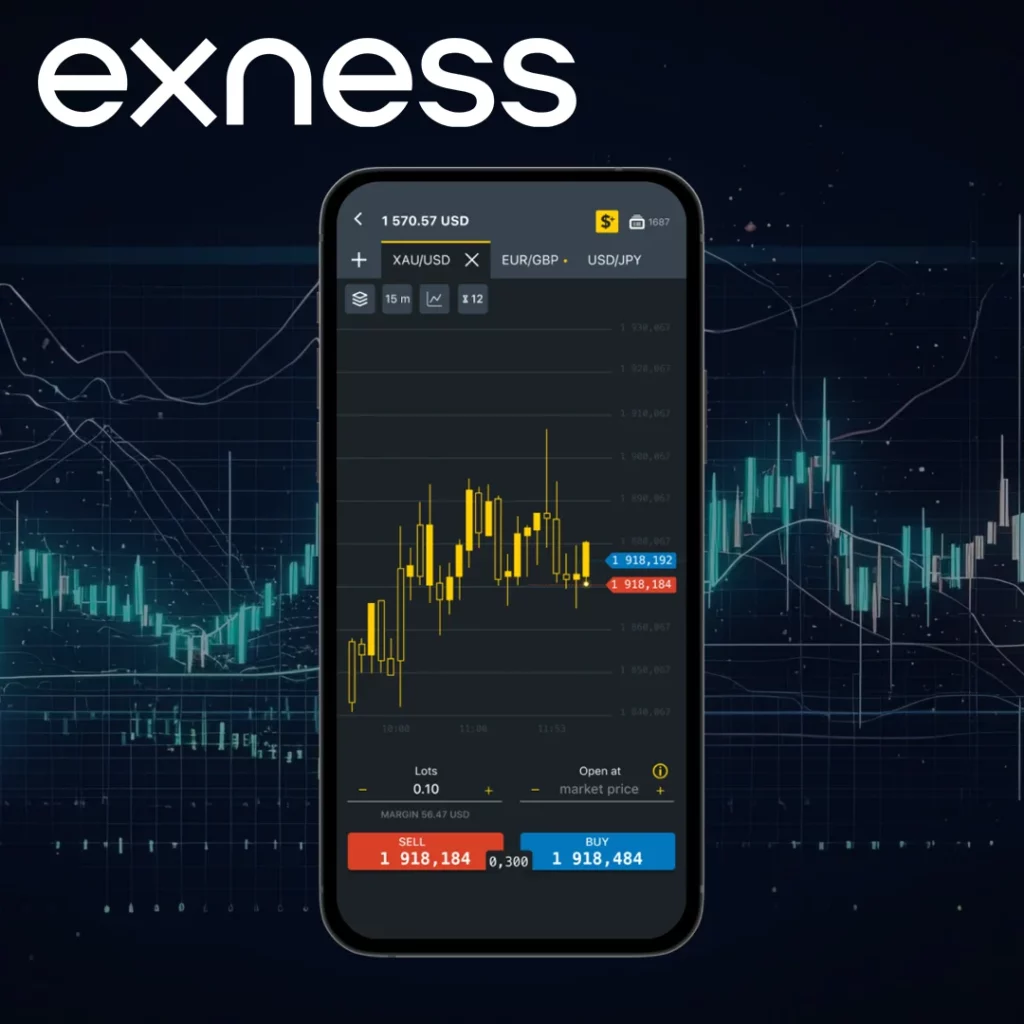 Exness Trading Conditions