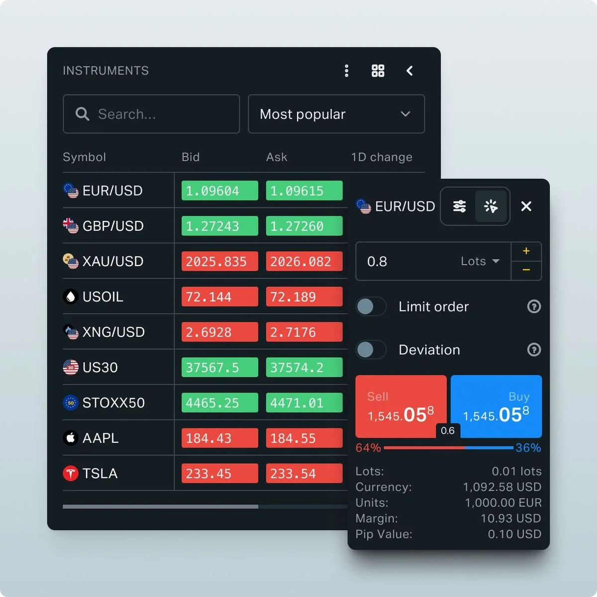 Exness Web Terminal