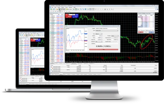 Metatrader