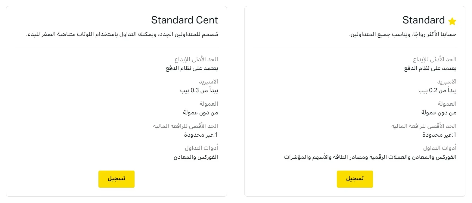 Exness Standard Account