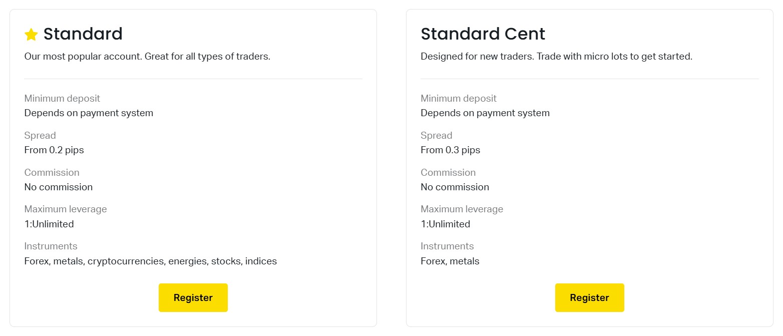 Exness Standard Accounts