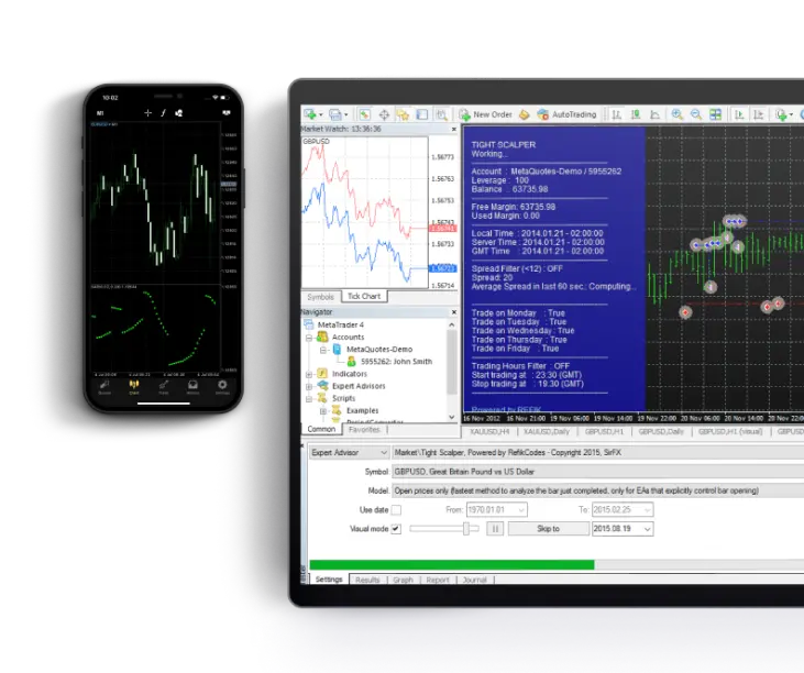 Advantages of Using MT5 with Exness