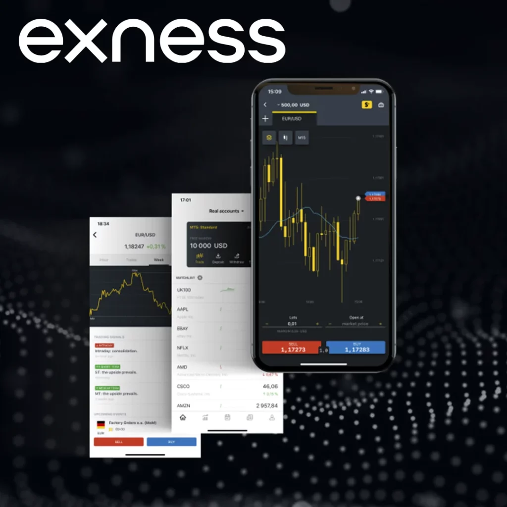 Exness Trading Tools and Resources