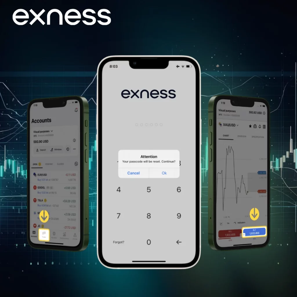 Exness Benefits  Trading Calculator