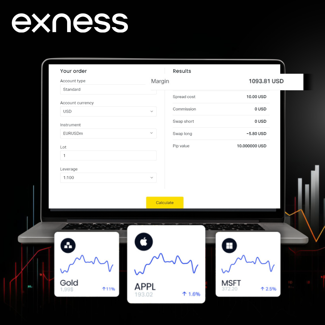 Exness Margin Calculator