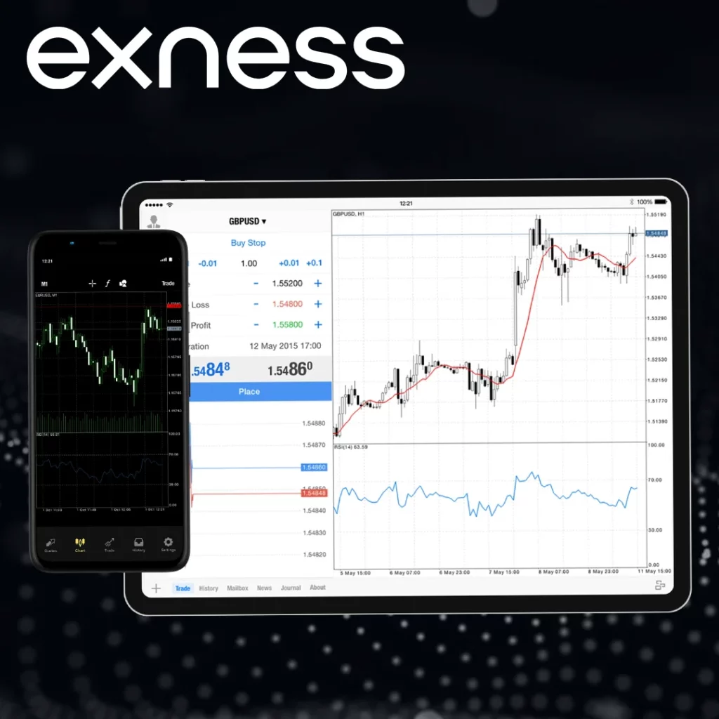 Advantages of Exness Web Terminal