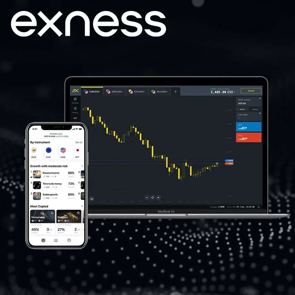 How to Opening an Exness ECN Account