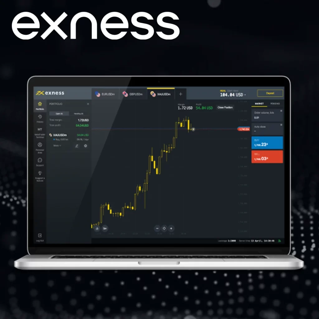 Additional Features of Exness Servers