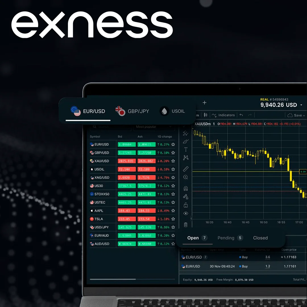 Exness Web Terminal