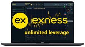 How Leverage Works on Exness