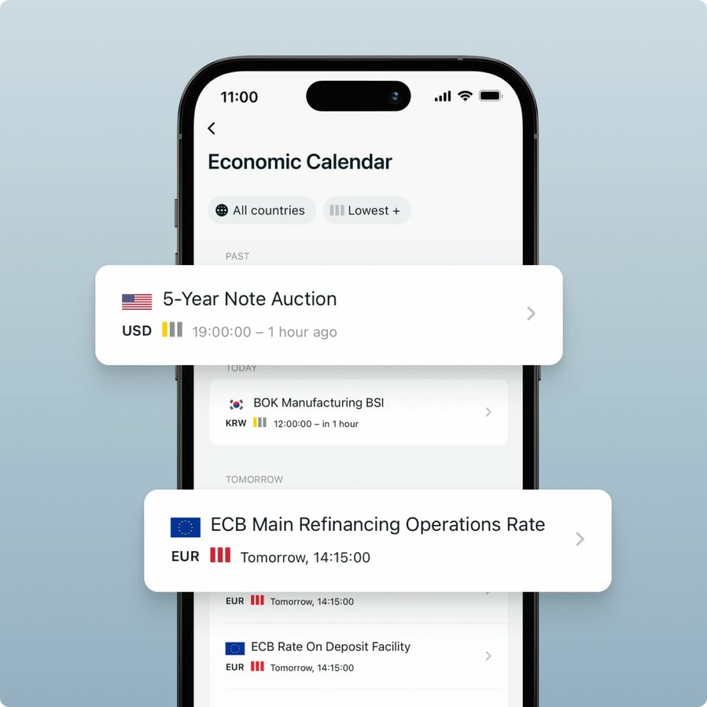 Using the Exness Economic Calendar