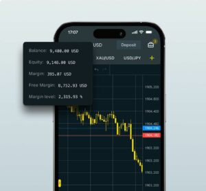 Exness Trading Instruments