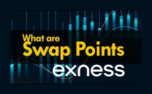 Exness Swap Points and How to Check Them