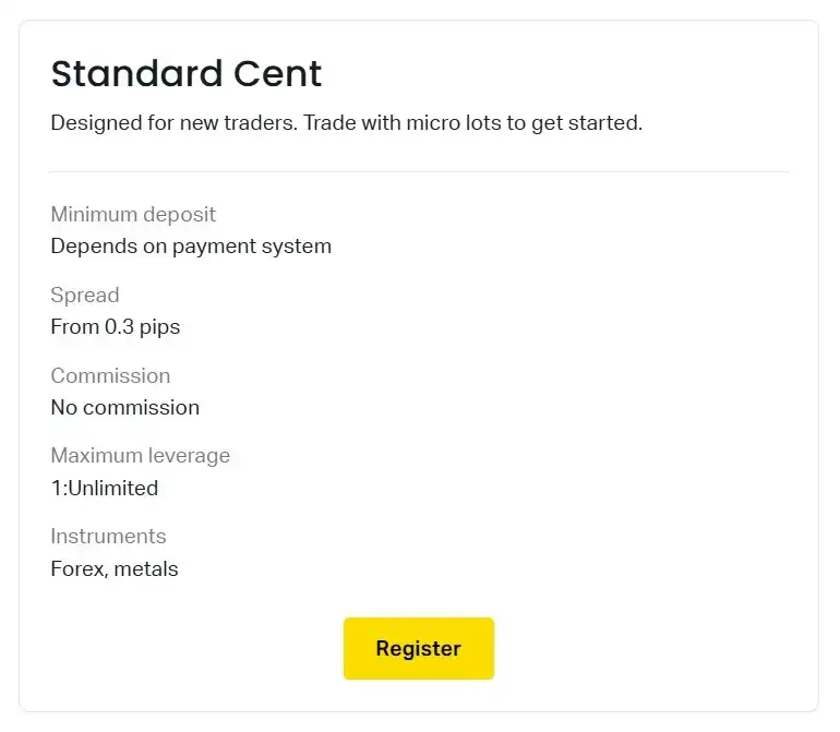 Exness Standard Cent Account