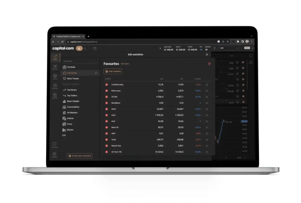 AI-Powered Trading Tools and Analytics