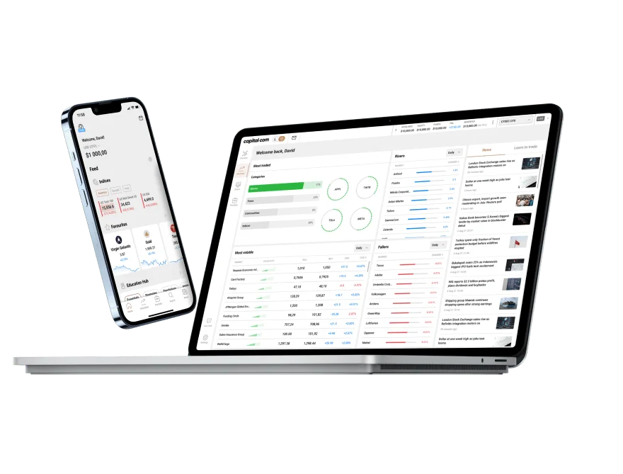 Overview of Capital.com