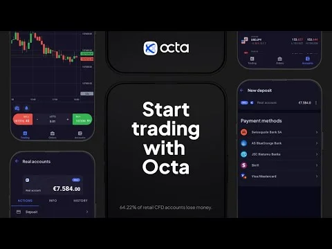 Trading Instruments