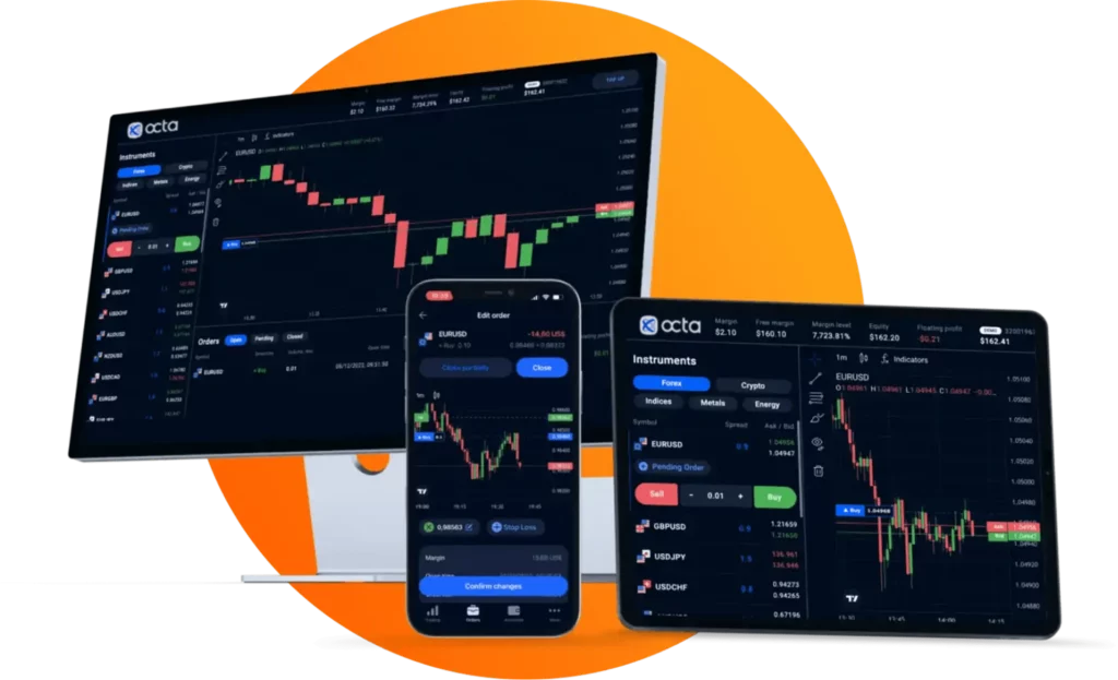 Trading Platforms