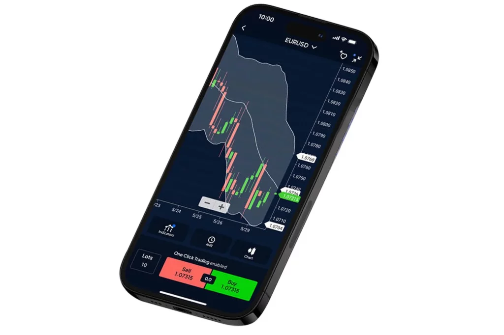 Why Pepperstone Is Chosen by Qatari Traders
