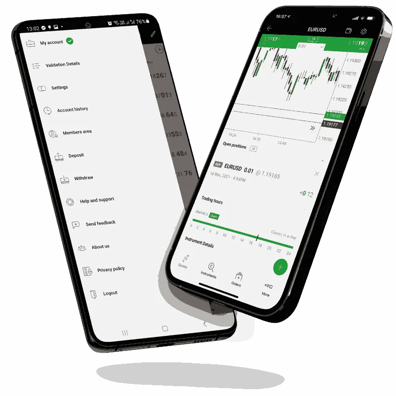 Why XM Is Popular Among Traders in Qatar