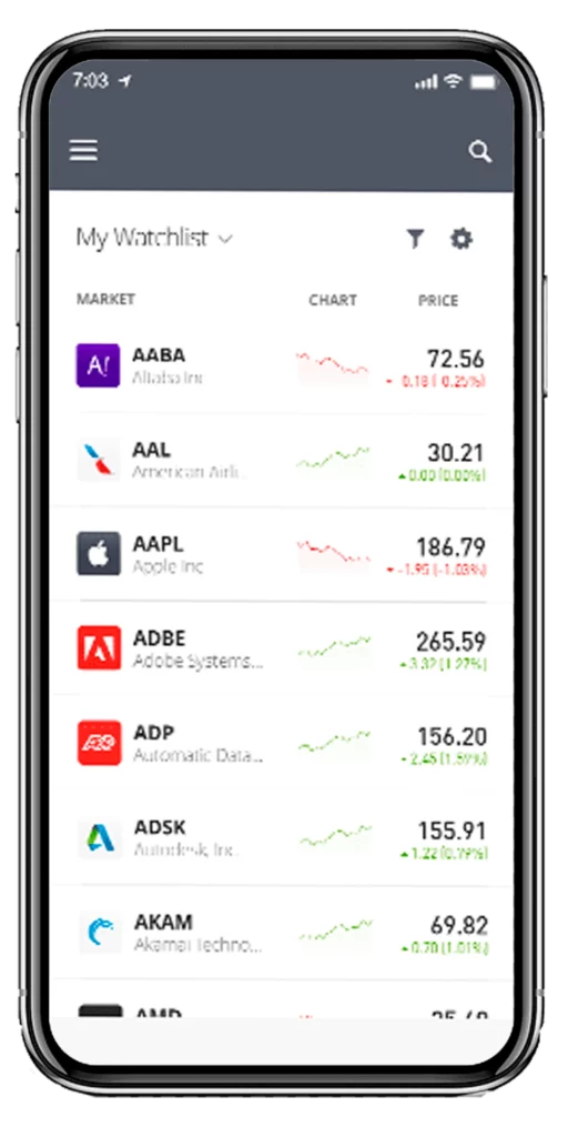 Why eToro Appeals to Traders in Qatar