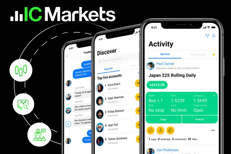 IC Markets and Its Advantages for Qatari Traders