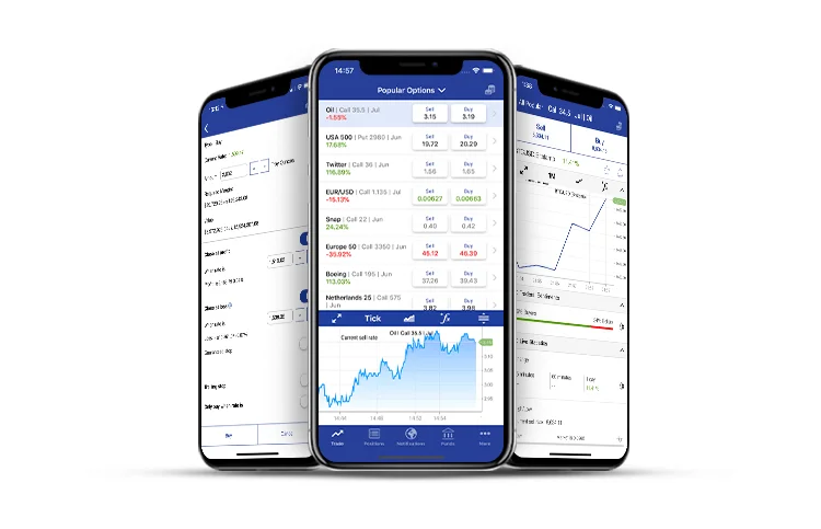 Market Coverage